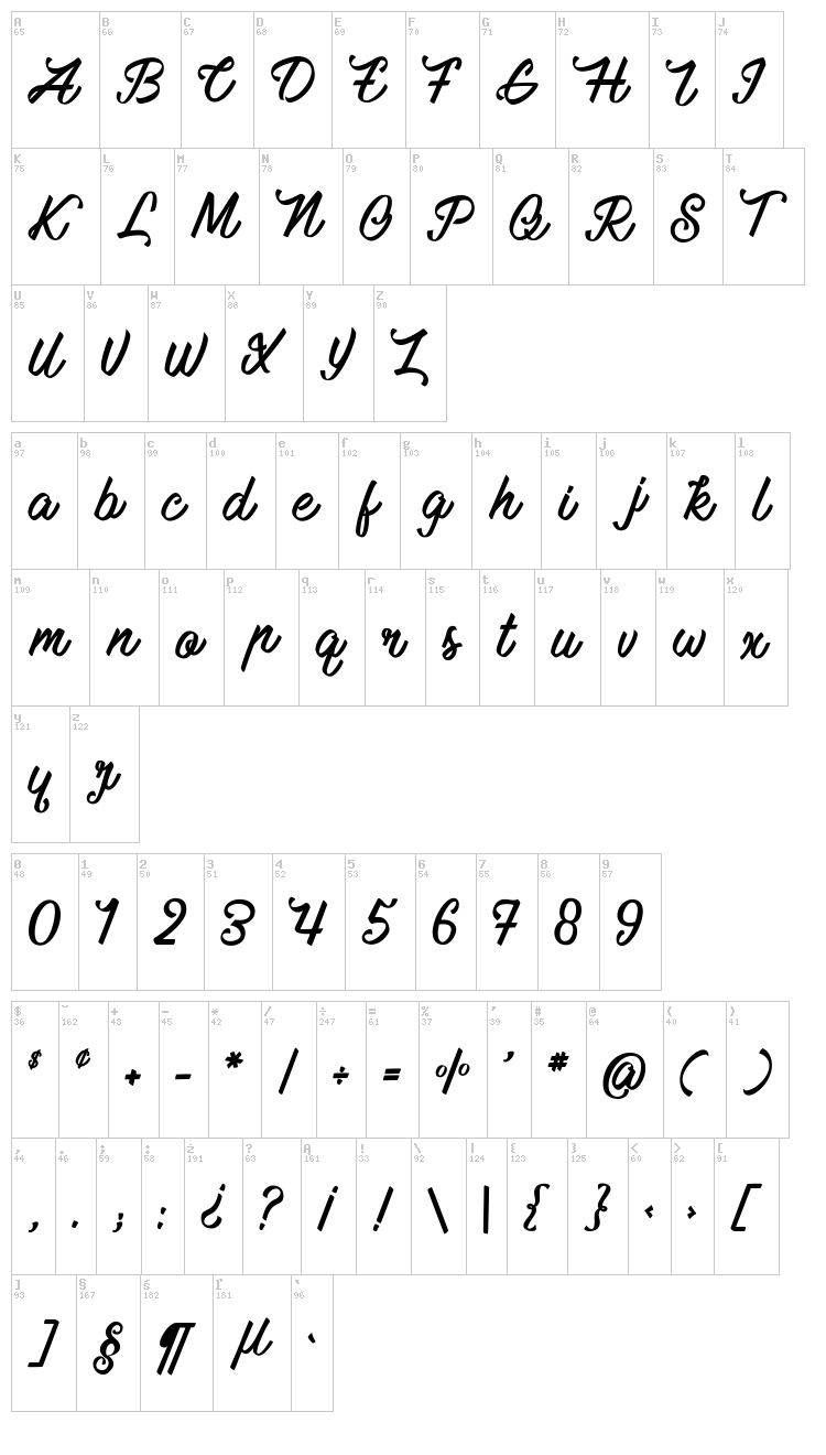 Mauritian Vibration font map